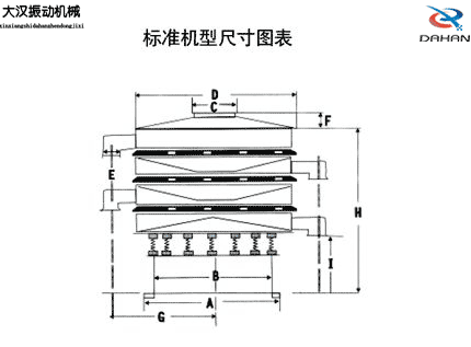 振動篩結(jié)構圖 振動篩結(jié)構圖