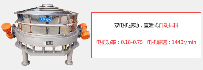 雙電機(jī)振動(dòng)，直泄式自動(dòng)排料電機(jī)功率：0.18-0.75   電機(jī)轉(zhuǎn)速：1440r/min。