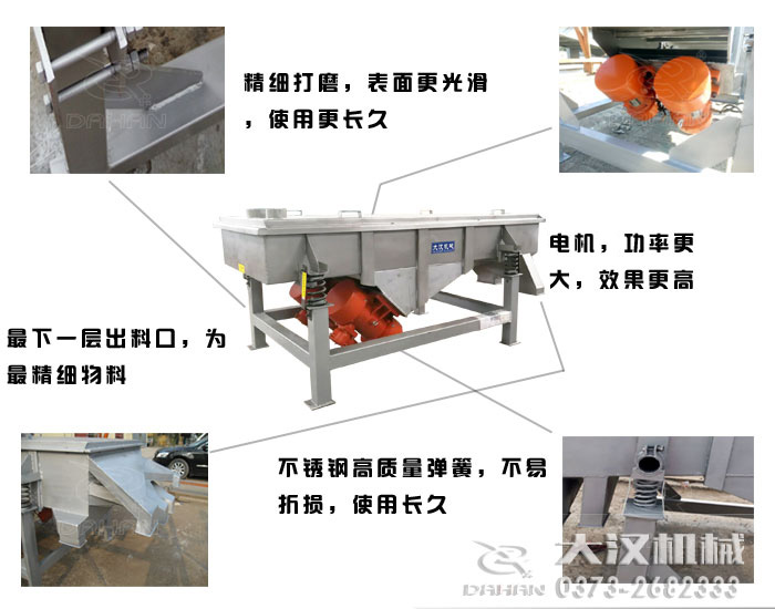 515型可調(diào)節(jié)直線(xiàn)振動(dòng)篩特點(diǎn)